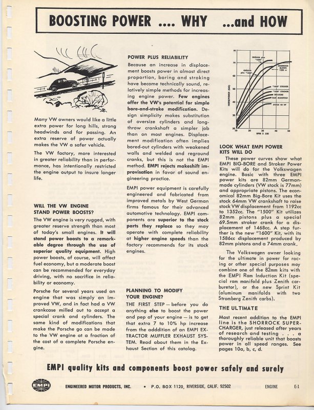 empi-catalog-1967-page (22).jpg